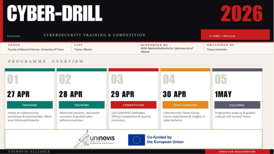 Hackathon "Cyber-Drill" 2026